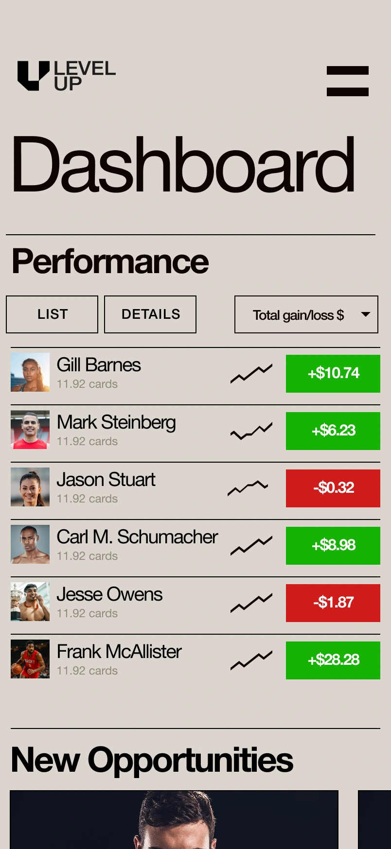 A dashboard combining performance and discovery.