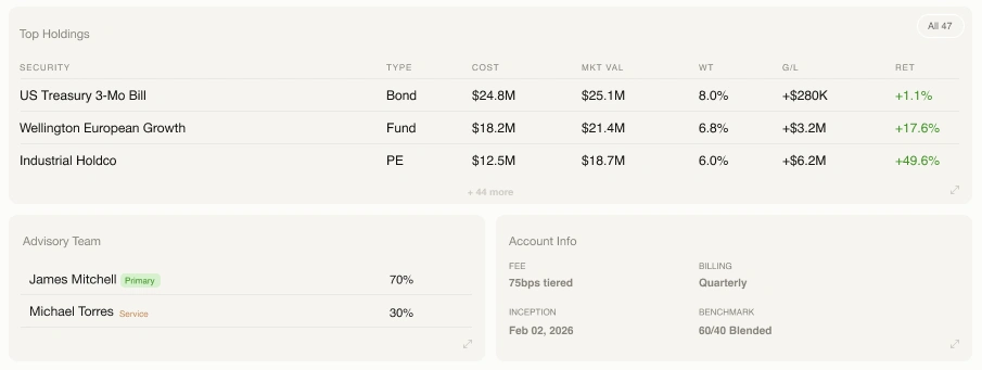 Original Figma detail · holdings, advisor roles, and account information.